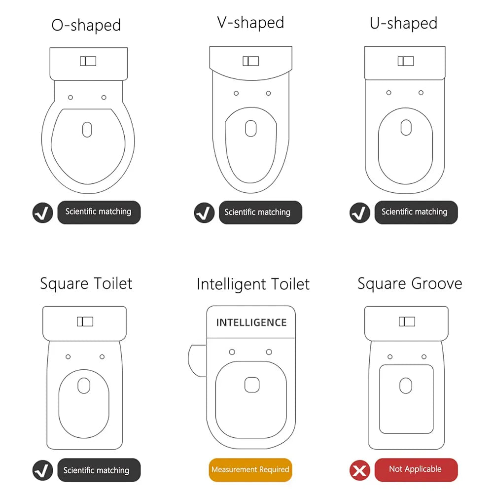 Escalera de Entrenamiento para el Baño