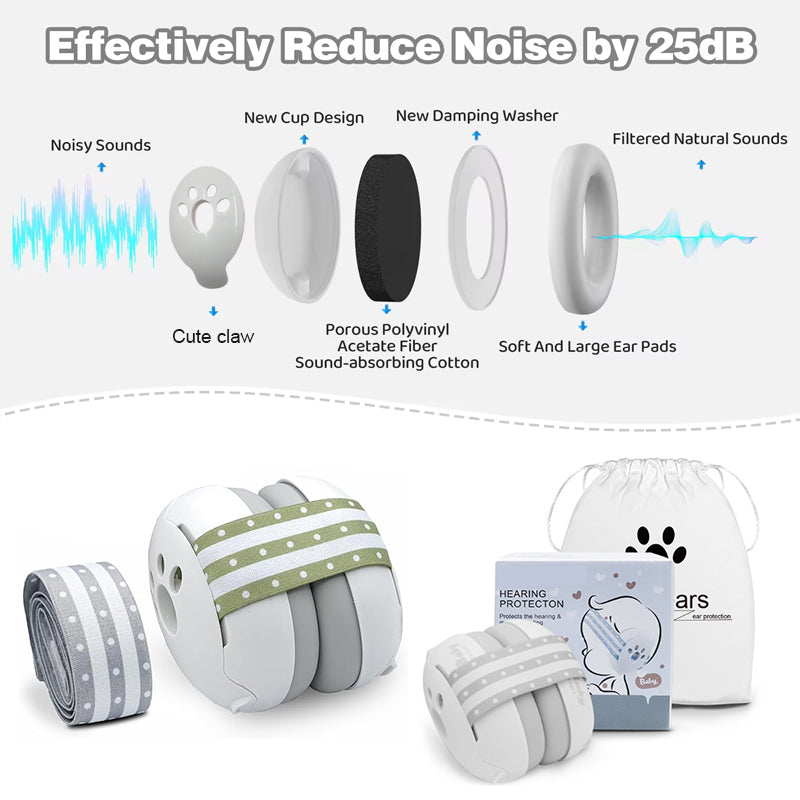 Protector de Oídos para Bebé