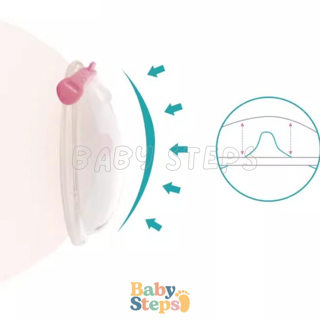 Protector antiderrame de lactancia - Babystepscr